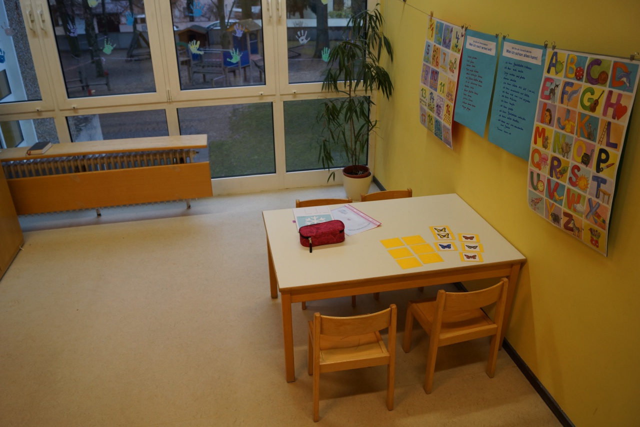 Galerie Kindergarten – Kindergarten & Kinderkrippe St. Konrad